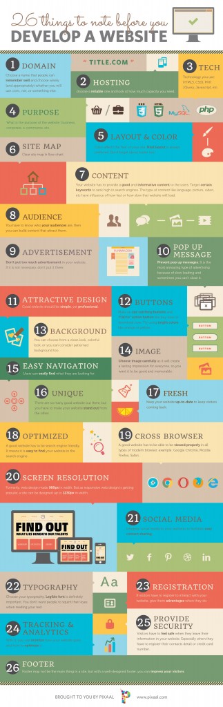 26-things-to-note-before-you-develop-a-website_515baf9549142